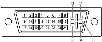 SHARP LL-T2015 - Pinbelegung des DVI-I-Eingangsanschluß - 1