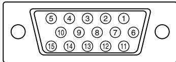SHARP LL-T2015 - The analog RGB input connector pin - 1