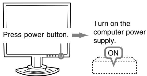 SHARP LL-T2015 - Turning the power on - 2