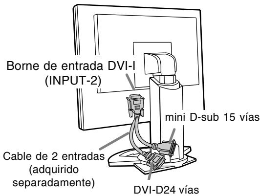 SHARP LL-T2015 - Cuando haga la connexion utilizing un cable de 2 entradas vendido separamente - 1