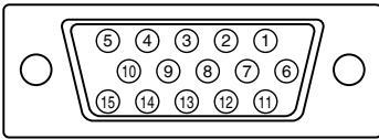 SHARP LL-T2015 - Pinbelegung des Analogsignal-Eingangsanschusses - 1