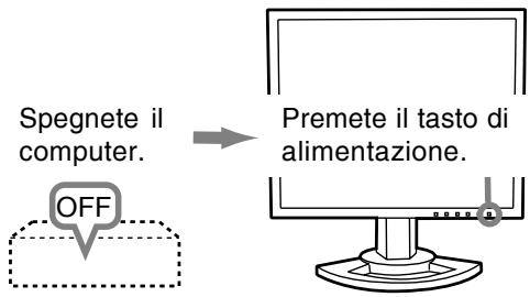 SHARP LL-T2015 - Spegnimento - 1