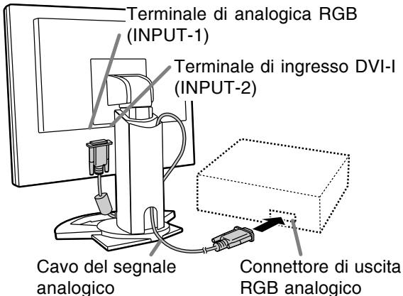 SHARP LL-T2015 - Collegamento analogico - 1