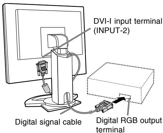 SHARP LL-T2015 - Digital connection - 1