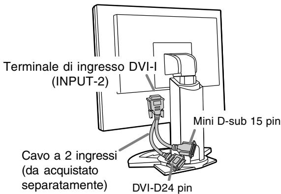 SHARP LL-T2015 - Per il collegamento usare un cavo a 2 ingressi, da acquistare separatamente - 1