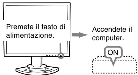 SHARP LL-T2015 - Accensione - 2