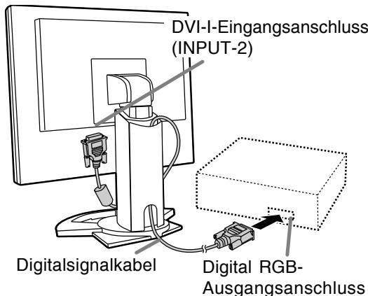 SHARP LL-T2015 - Digitaler Anschluss - 1