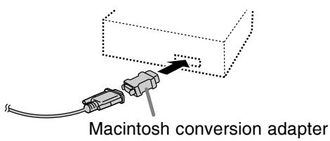 SHARP LL-T2015 - Analog connection - 2