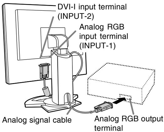 SHARP LL-T2015 - Analog connection - 1