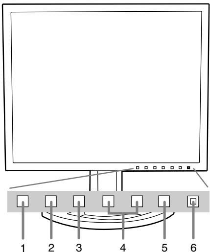 SHARP LL-T2015 - Description du produit - 1