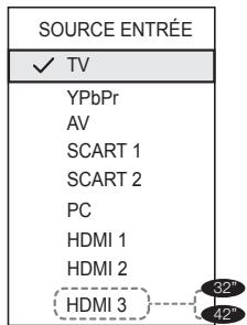 Source d'entrée ✓ TV YPbPr AV SCART 1 SCART 2 PC HDMI 1 HDMI 2 HDMI 3 32' 42'