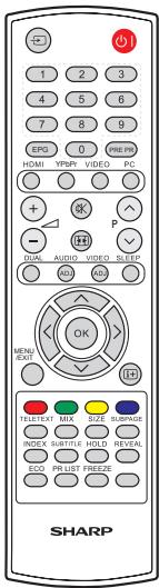 1 2 3 4 5 6 7 8 9 EPG 0 FREE PM HDMI YPSPI VIDEO PC + OK - H1 IDEAL AUDIO VIDEO SLEEP OK MENU TEST TICKEN INT'L INDEX SHUTTER HOLD REVEAL ECO PRI LET FREEZE SHARP
