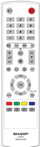 1 2 3 4 5 6 7 8 9 EPG 0 DTV/ATV + - EXIT OK > RETURN SHARP LCDTV GB042WJSA