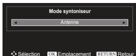Mode syntoniseur Antenne Sélection OK Emplacement RETURN Retour