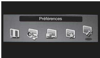 Préférences