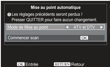 Mise au point automatique Les réglages précédents seront perdus ! Presser QUITTER pour faire aucun changement. Mode de Mise au point ATV et DTV Commencer scan OK OK Entrée RETURN Retour