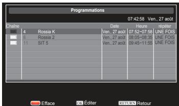 Programmations 07:42:58 Ven. 27 août Chaine Date Heure Repider 4 Rossie K Ven. 27 août 07:52-07:58 UNE FOIS 1 Rossie 2 Ven. 27 août 06:35-06:33 UNE FOIS 11 SIT 5 Ven. 27 août 09:45-11:55 UNE FOIS Efface OK Editor RESULTS Retour