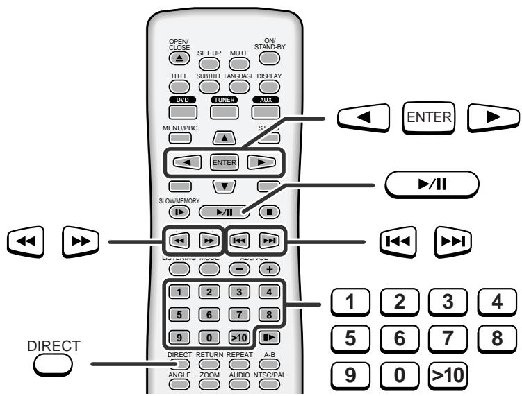 SHARP HT-CN400DV-H - Fonctionnement de base - 1