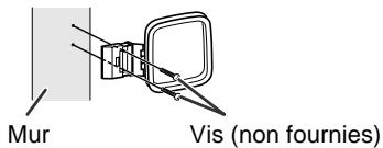 SHARP HT-CN400DV-H - Mise en place du cadre PO: - 2