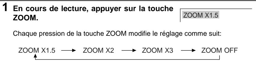 SHARP HT-CN400DV-H - ■ Pour agrandir une image (zoom avant) - 2
