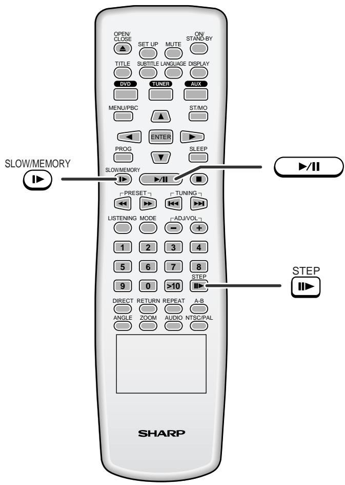 SHARP HT-CN400DV-H - Opération utile - 1