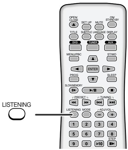 SHARP HT-CN400DV-H - Notes: - 1