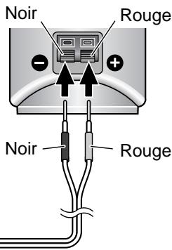 SHARP HT-CN400DV-H - ■ Branchement des fils d'enceinte - 1
