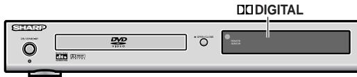 SHARP HT-CN400DV-H - Dolby Digital - 2
