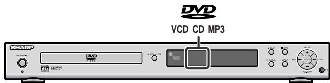 SHARP HT-CN400DV-H - Notes: - 1