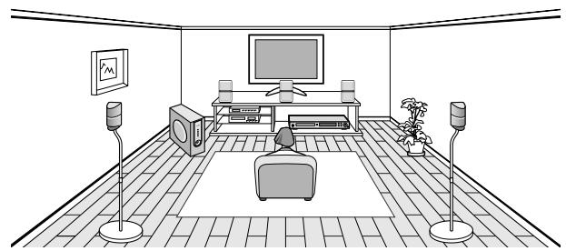 SHARP HT-CN400DV-H - Woofer auxiliaire: - 1