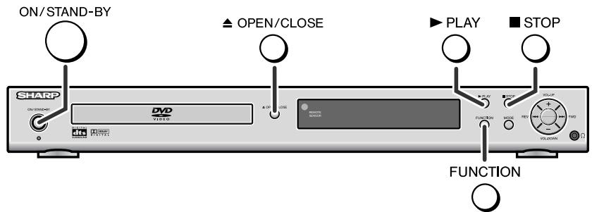 SHARP HT-CN400DV-H - Lecture DVD - 1