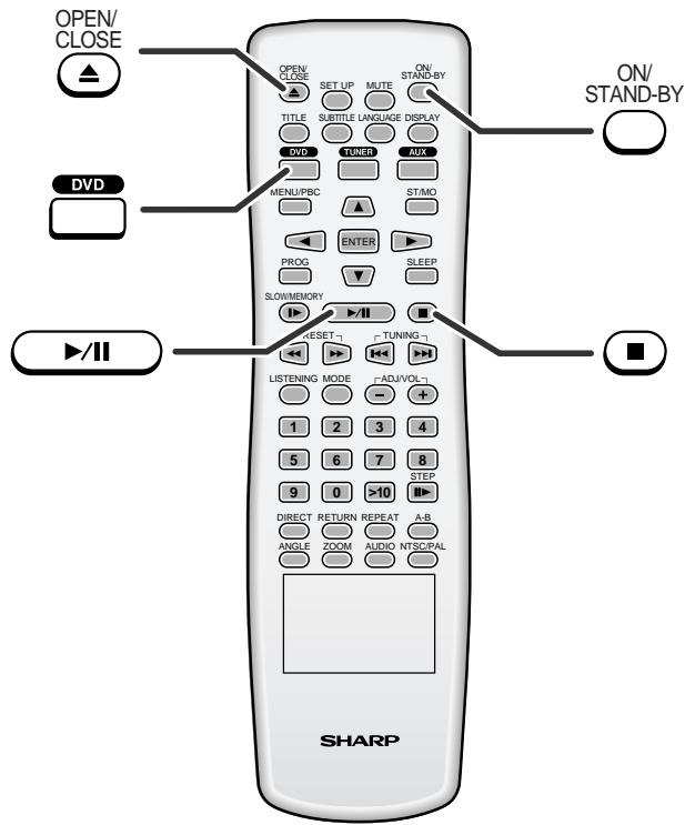 SHARP HT-CN400DV-H - Lecture DVD - 2