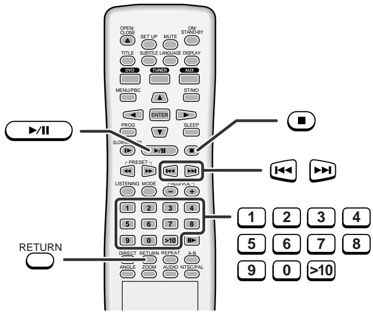 SHARP HT-CN400DV-H - Lecture de CD vidéo et de Super vidéo CD - 1