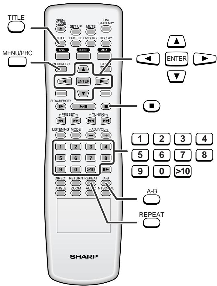 SHARP HT-CN400DV-H - Opération utile (suite) - 1