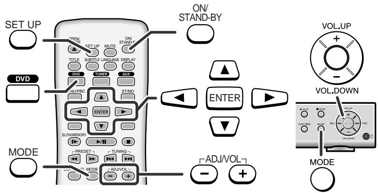SHARP HT-CN400DV-H - Exemple: - 2