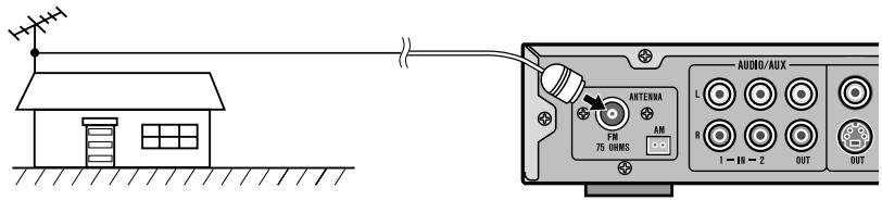 SHARP HT-CN400DV-H - Antenne extérieure FM: - 1
