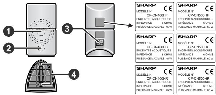 SHARP HT-CN400DV-H - ■ Enceintes avant/centrale/surround - 1