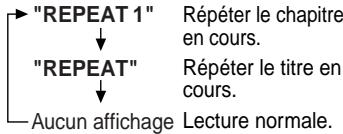 SHARP HT-CN400DV-H - En cours de lecture, appuyer sur la touche REPEAT. - 3