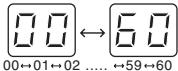000 00←01←02 ..... ←59←60