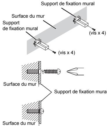 SHARP HT-SB350W - Vis d'entrainment - 5
