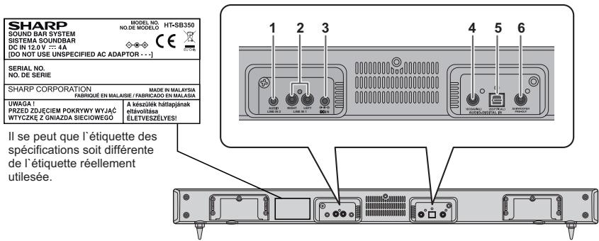SHARP HT-SB350W - Page de reference - 1