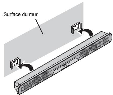 SHARP HT-SB350W - Installation des enceintes - 1