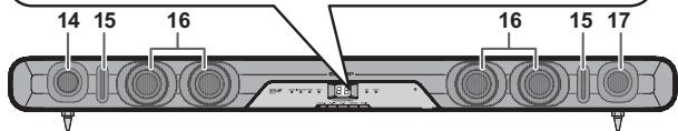 SHARP HT-SB350W - Commande de volume - 2