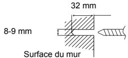 SHARP HT-SB350(W)/(BK) - Support de fixation murale attaché au mur (Position horizontale) - 2