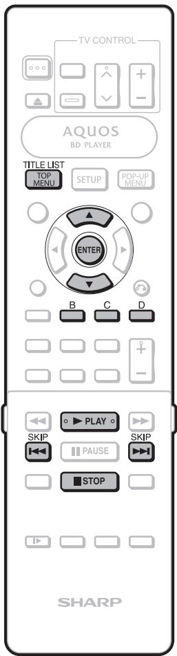 SHARP BD-HP20S - Appuyez sur SETUP ou EXIT pour quitter l'écran. - 1