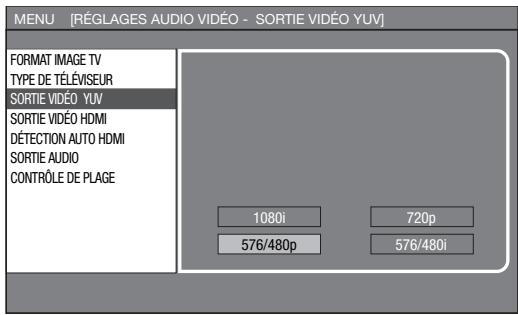 SHARP BD-HP20S - SORTIE VIDEO YUV - 3