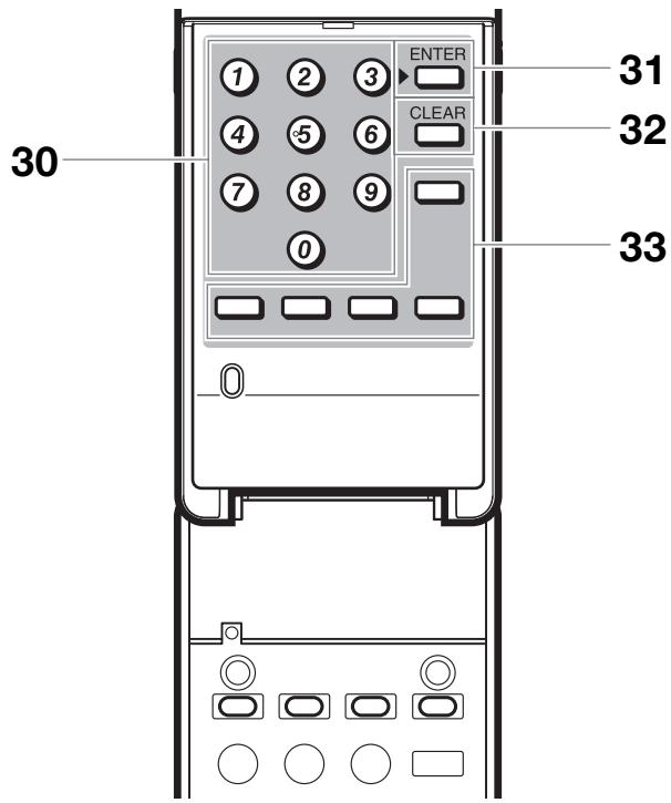 SHARP BD-HP20S - Télécommande - 2