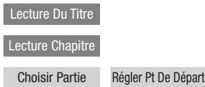 SHARP BD-HP25S - Lecture en boucle partielle (lecture répétée d'une portion indiquée) - 1