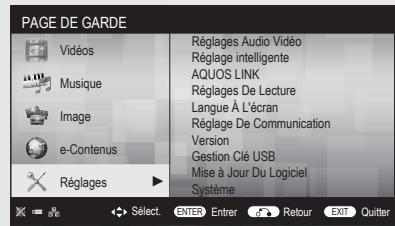 SHARP BD-HP25S - Affichage de l'écran d'accueil - 1