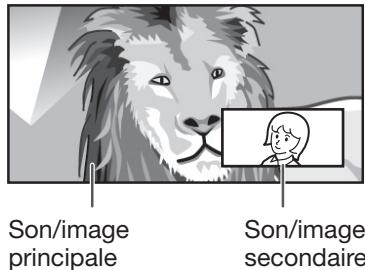 SHARP BD-HP25S - Utilisation de la fonction Image dans l'image (lecture du son/image secondaire) - 2